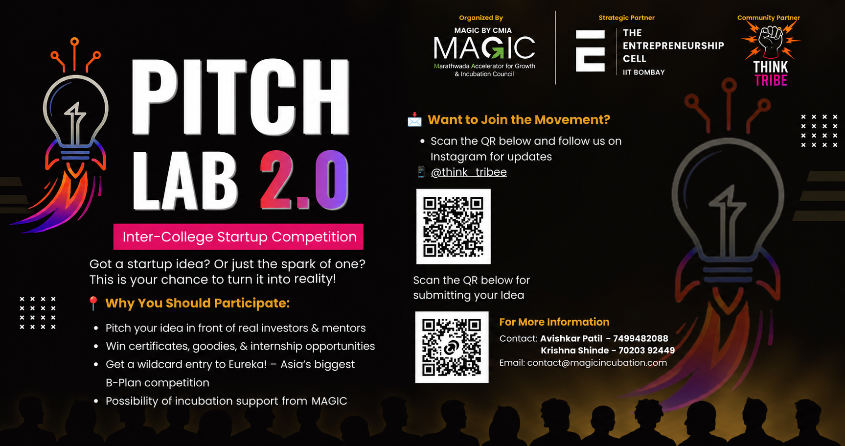 Pitch Lab 2.0 – Turn Your Startup Idea into Reality